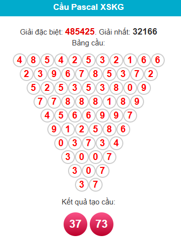 pascal-kien-giang-ngay-14-12 pascal-kien-giang-ngay-14-12