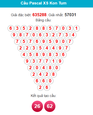 pascal-kon-tum-ngay-7-12 pascal-kon-tum-ngay-7-12