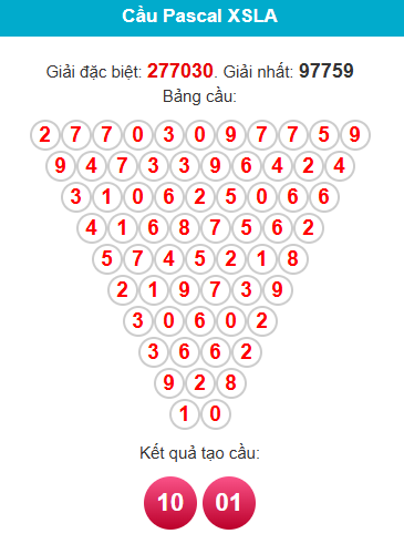 pascal-long-an-ngay-13-12 pascal-long-an-ngay-13-12