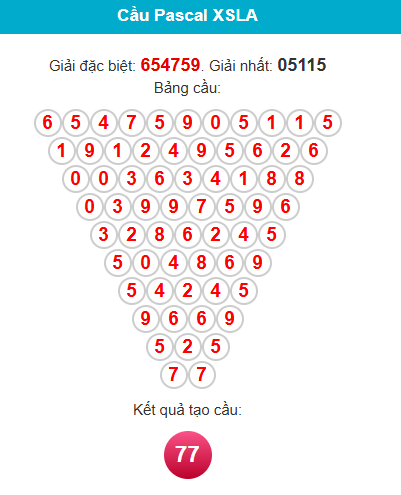 pascal-long-an-ngay-20-12 pascal-long-an-ngay-20-12