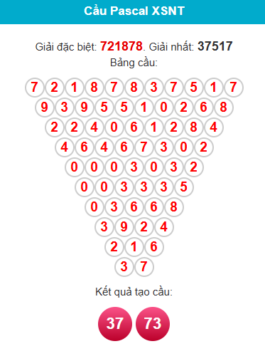 pascal-ninh-thuan-ngay-12-12 pascal-ninh-thuan-ngay-12-12