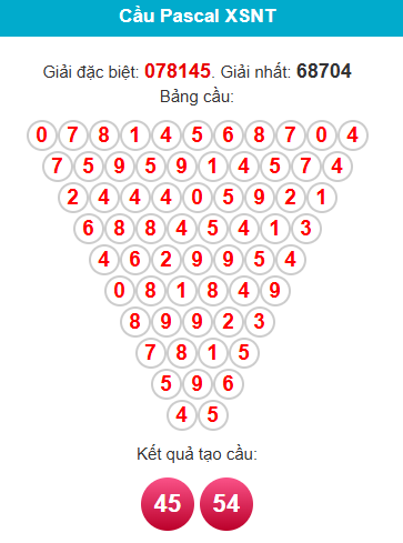 pascal-ninh-thuan-ngay-19-12