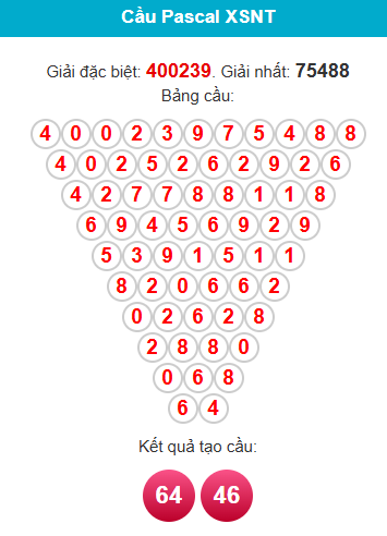 pascal-ninh-thuan-ngay-5-12 pascal-ninh-thuan-ngay-5-12