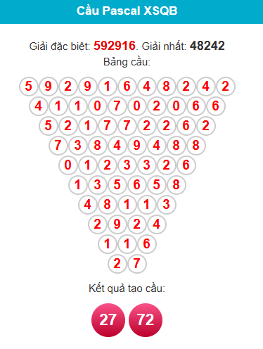 pascal-quang-binh-ngay-18-12