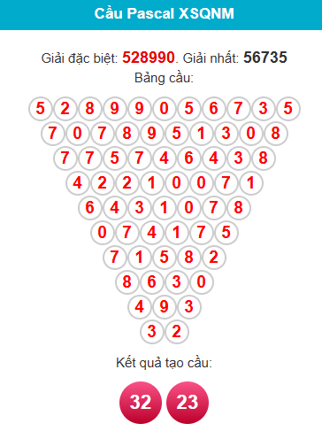 pascal-quang-nam-ngay-30-12