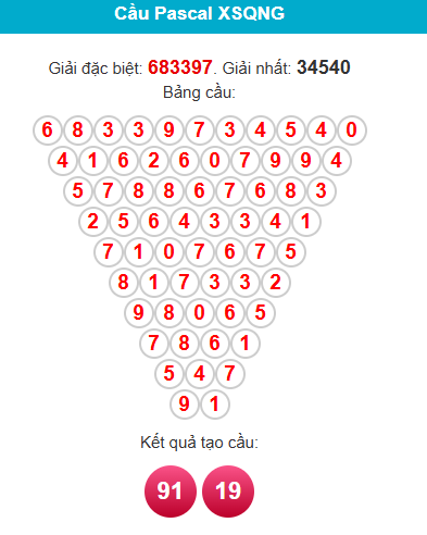 pascal-quang-ngai-ngay-13-12