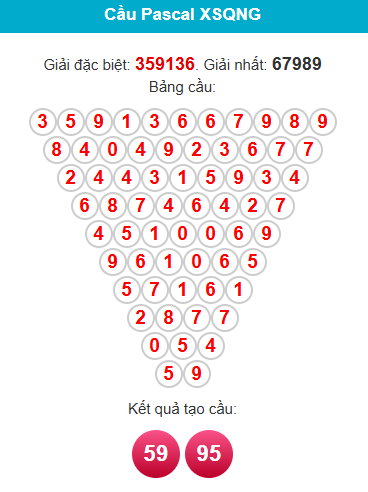 pascal-quang-ngai-ngay-6-12