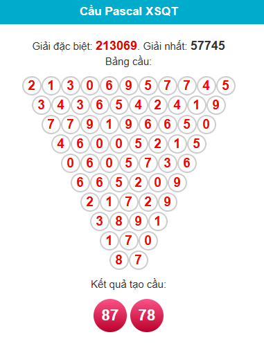 pascal-quang-tri-ngay-11-12