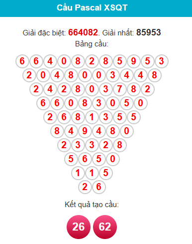 pascal-quang-tri-ngay-4-12 pascal-quang-tri-ngay-4-12