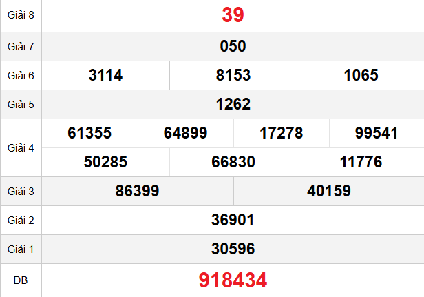 quay-thu-binh-thuan-ngay-01-01