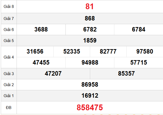 quay-thu-hau-giang-ngay-27-12