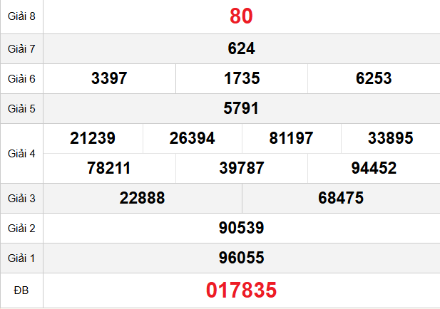 quay-thu-quang-tri-ngay-01-01