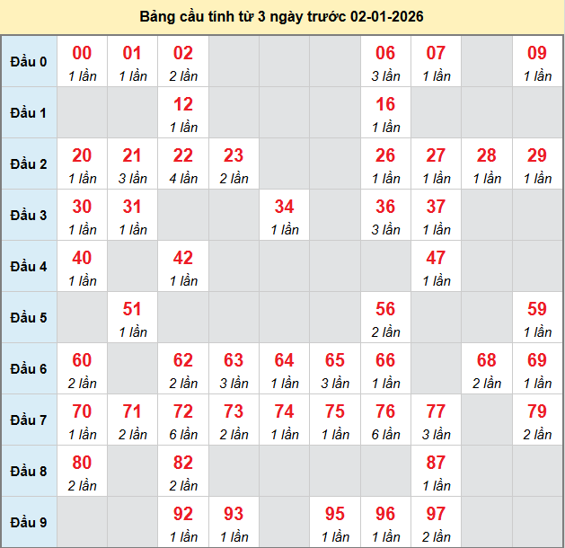 bach-thu-gia-lai-ngay-02-01