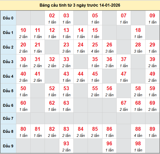 bach-thu-khanh-hoa-ngay-14-1