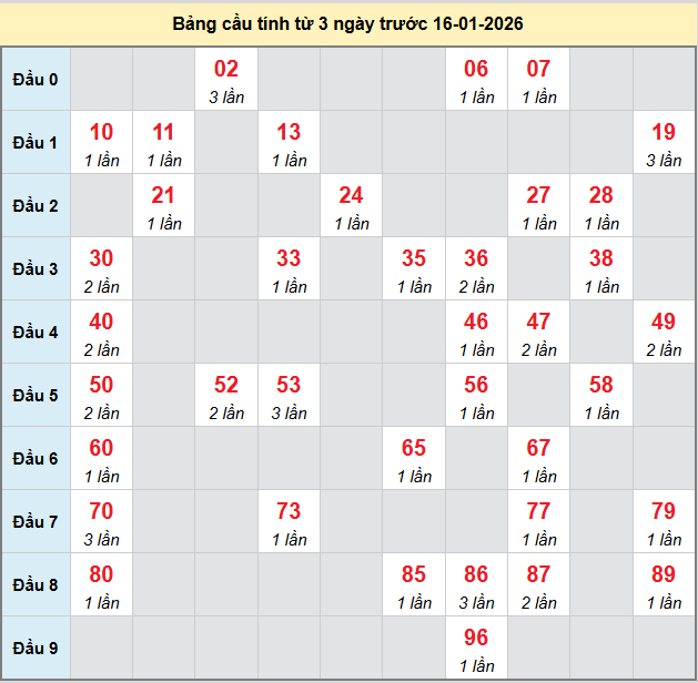 bach-thu-ninh-thuan-ngay-16-1