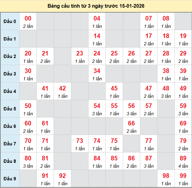bach-thu-quang-tri-ngay-15-1