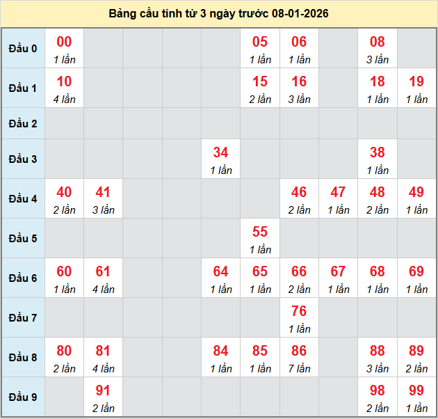 bach-thu-quang-tri-ngay-8-1