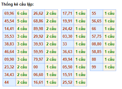 cau-lap-mb-ngay-13-1