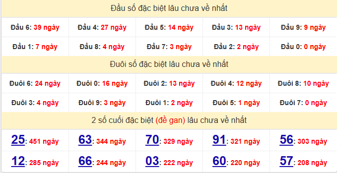 dac-biet-binh-thuan-lau-ve-ngay-22-1