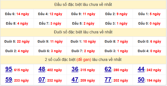 dac-biet-da-nang-lau-ve-ngay-17-1