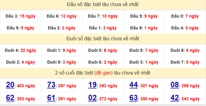 dac-biet-hau-giang-lau-ve-ngay-10-1