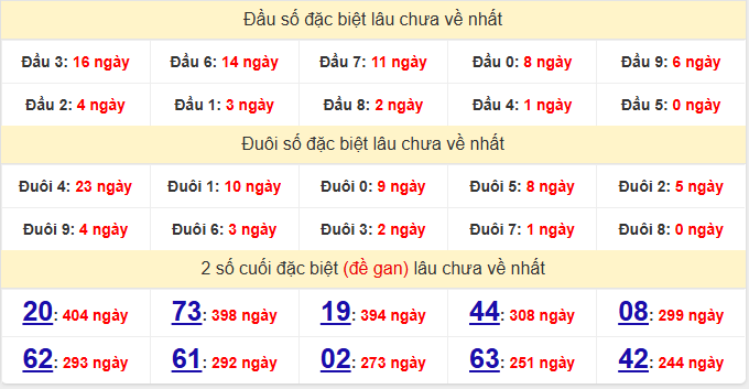 dac-biet-hau-giang-lau-ve-ngay-17-1