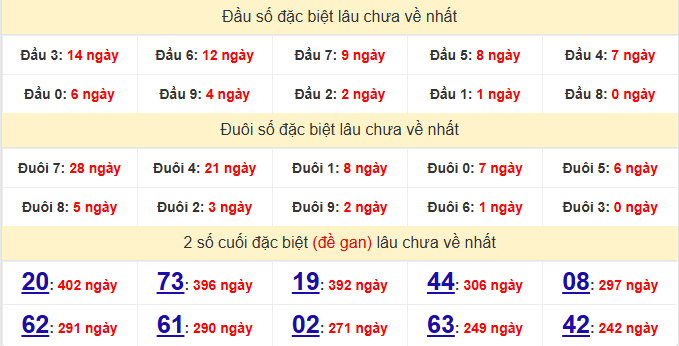 dac-biet-hau-giang-lau-ve-ngay-3-1 dac-biet-hau-giang-lau-ve-ngay-3-1