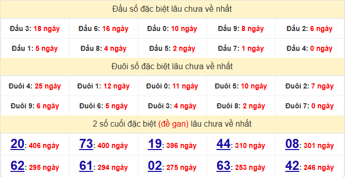 dac-biet-hau-giang-lau-ve-ngay-31-1