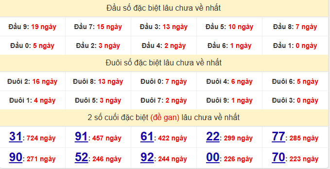 dac-biet-kien-giang-lau-ve-ngay-4-1 dac-biet-kien-giang-lau-ve-ngay-4-1