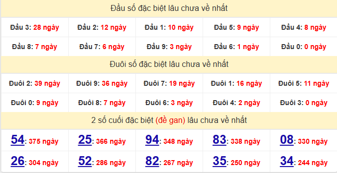 dac-biet-kon-tum-lau-ve-ngay-25-1 dac-biet-kon-tum-lau-ve-ngay-25-1