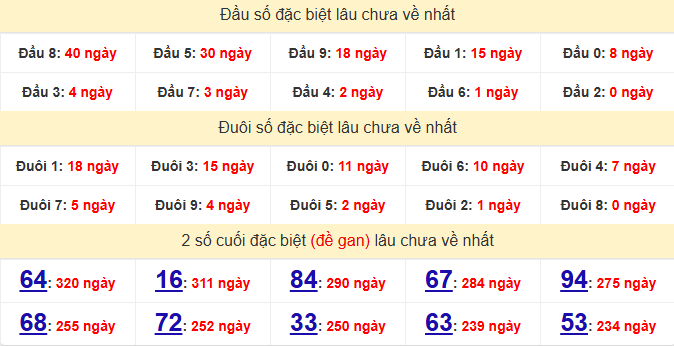 dac-biet-ninh-thuan-lau-ve-ngay-02-01