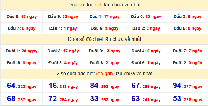 dac-biet-ninh-thuan-lau-ve-ngay-16-1 dac-biet-ninh-thuan-lau-ve-ngay-16-1