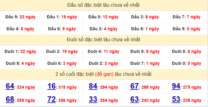 dac-biet-ninh-thuan-lau-ve-ngay-30-1