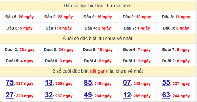 dac-biet-quang-ngai-lau-ve-ngay-24-1 dac-biet-quang-ngai-lau-ve-ngay-24-1