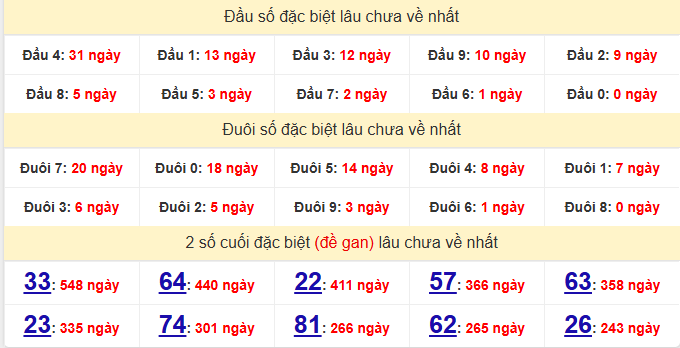 dac-biet-quang-tri-lau-ve-ngay-8-1 dac-biet-quang-tri-lau-ve-ngay-8-1