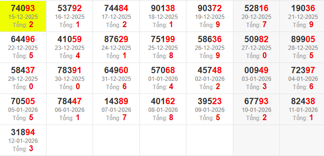 dac-biet-tong-mb-ngay-13-1