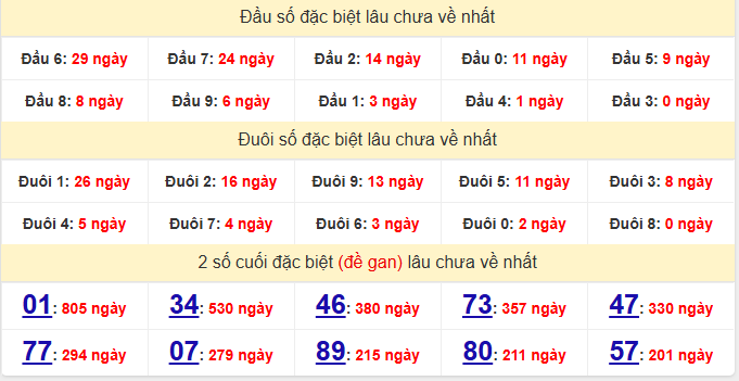 dac-biet-vinh-long-lau-ve-ngay-02-01