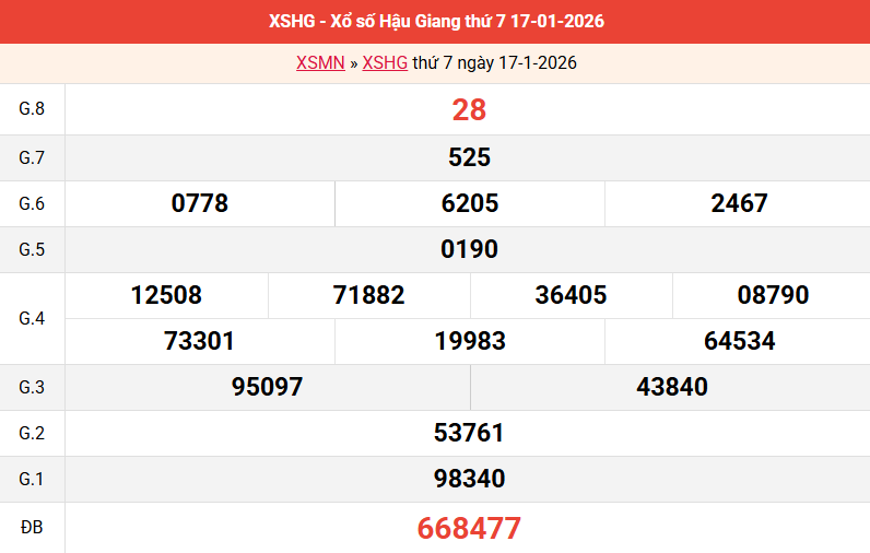 ket-qua-hau-giang-ngay-17-1 ket-qua-hau-giang-ngay-17-1