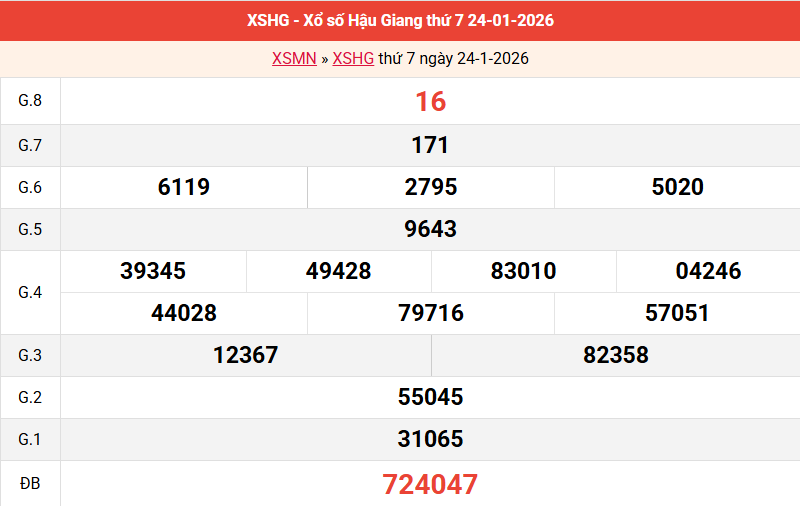 ket-qua-hau-giang-ngay-24-1 ket-qua-hau-giang-ngay-24-1