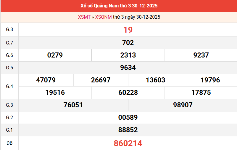 ket-qua-quang-nam-ngay-30-12 ket-qua-quang-nam-ngay-30-12