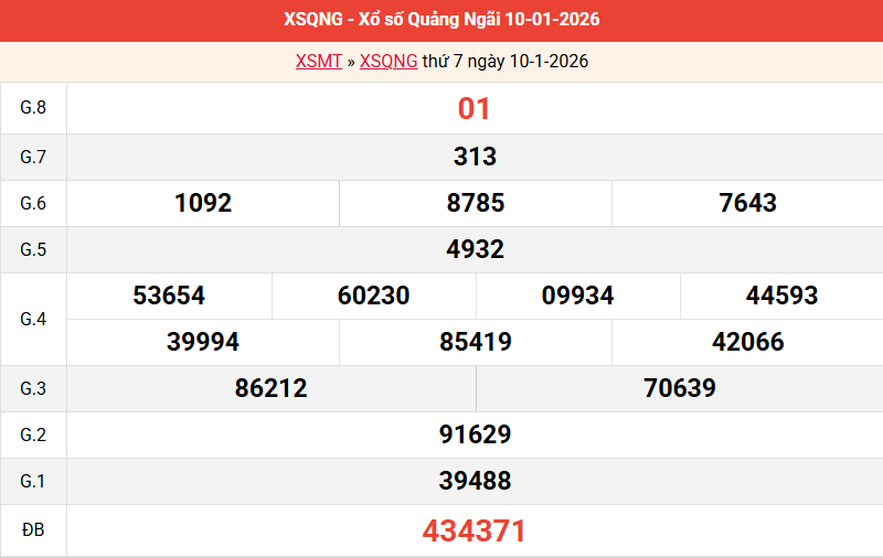 ket-qua-quang-ngai-ngay-10-1