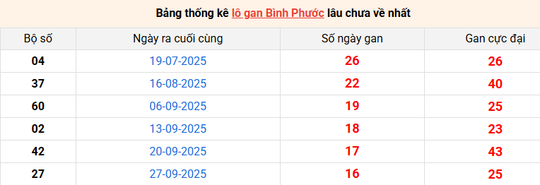 lo-gan-binh-phuoc-ngay-24-1