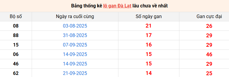 lo-gan-da-lat-ngay-4-1