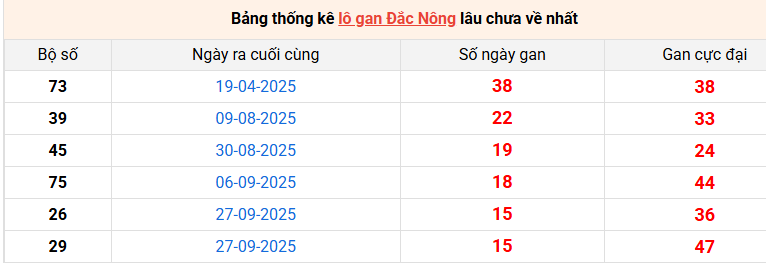 lo-gan-dac-nong-ngay-17-1