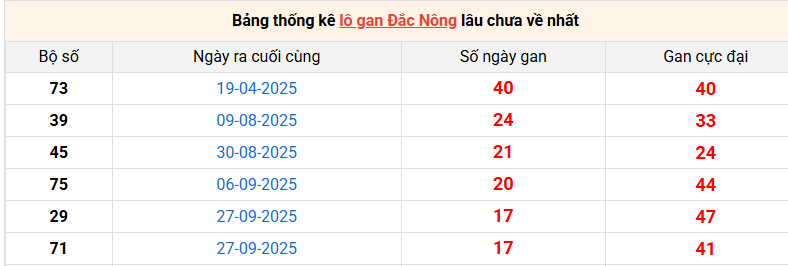 lo-gan-dac-nong-ngay-31-1