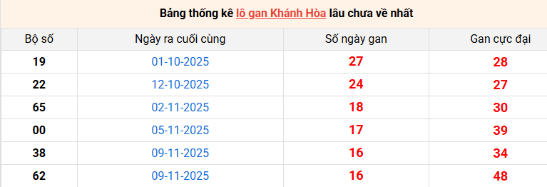 lo-gan-khanh-hoa-ngay-7-1