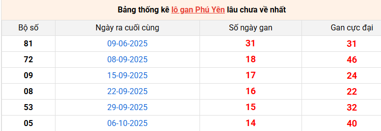 lo-gan-phu-yen-ngay-19-1