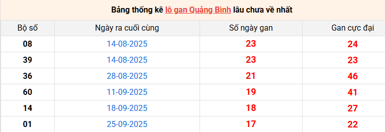 lo-gan-quang-binh-ngay-29-1