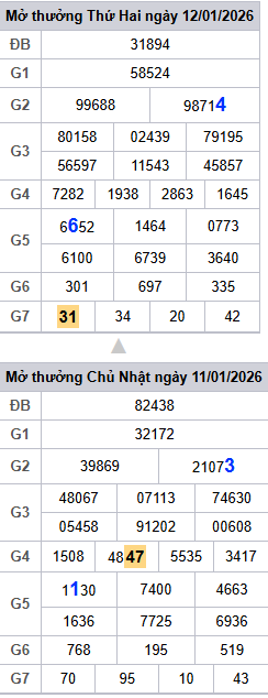 lo-roi-3-ngay-mb-ngay-13-1