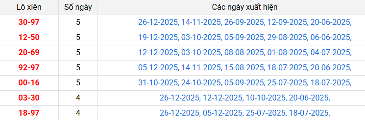 lo-xien-vinh-long-ngay-02-01